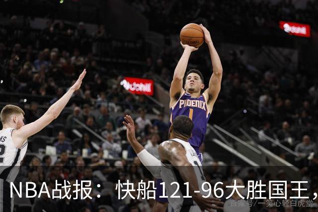 NBA战报：快船121-96大胜国王，达里厄斯-加兰30+1+4